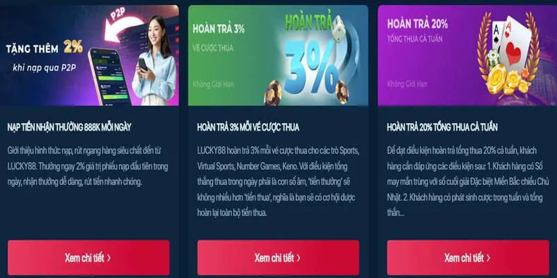 Khuyến mãi nạp lần đầu Awin 68